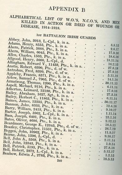 The Irish Guards in the Great War Book Volume 2 by Rudyard Kipling