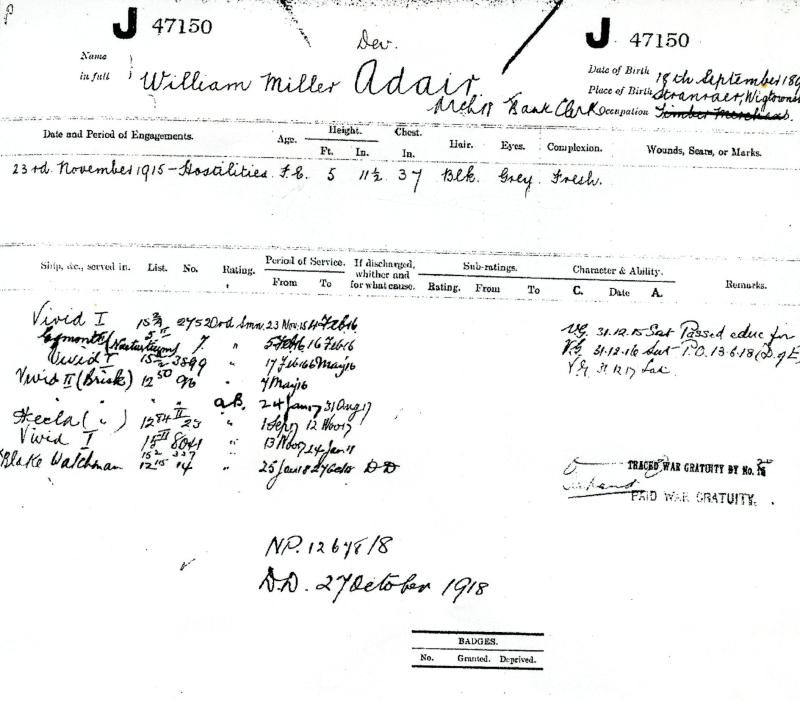 WW1 Memorial Plaque To William Miller Adair, Royal Navy HMS Watchman