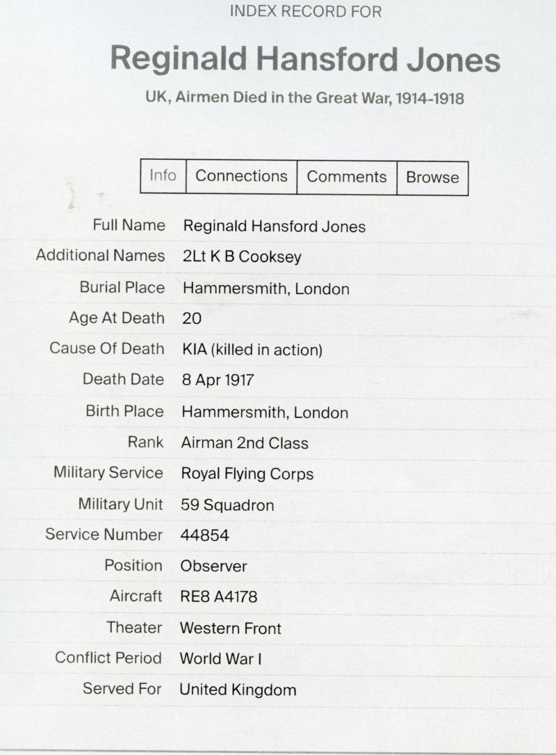 WW1 Memorial Plaque To Air Mechanic 2nd Class Observer Reginald Hansford Jones 59th Sqdn., Royal Flying Corps