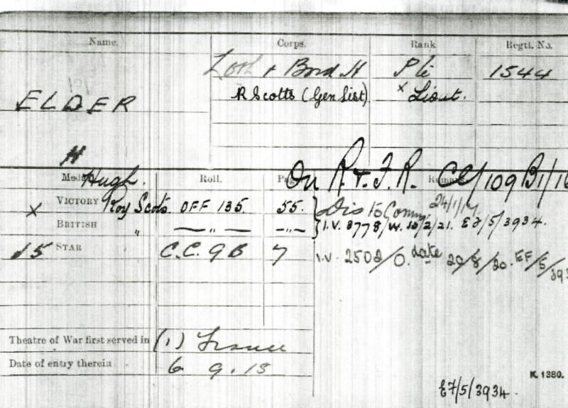 1914-15 Trio World War One Medals To Lieut Hugh Elder, Lothian and Border Horse & Royal Scots