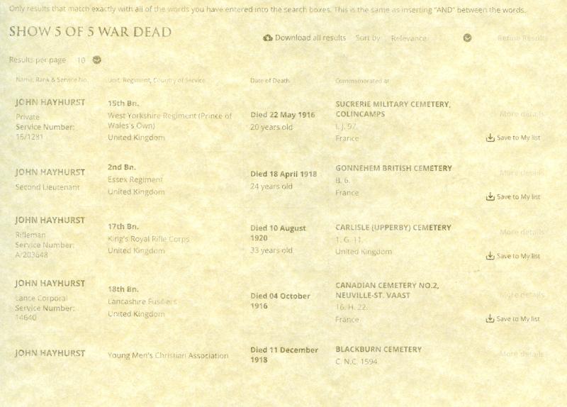 WW1 Memorial Plaque To John Hayhurst 1 of 5 including Young Men's Christian Association
